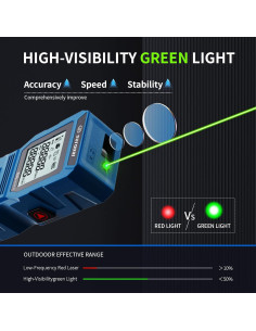 Medidor Láser SG SURGOAL 80m Digital Portátil Verde 2