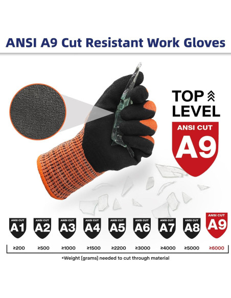 Guantes Schwer ProGuard PR3326 A9 Antideslizantes Naranja XL Guantes Schwer ProGuard PR3326 A9 Antideslizantes Naranja XL