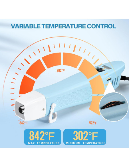 Pistola de Calor Amliber HG-004 400W LCD Control Temperatura Pistola de Calor Amliber HG-004 400W LCD Control Temperatura