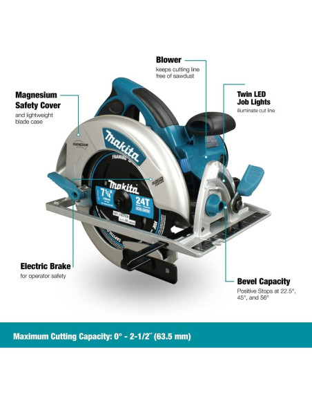 Sierra Circular Makita 5007MGA 7-1/4" con Freno Eléctrico Sierra Circular Makita 5007MGA 7-1/4" con Freno Eléctrico