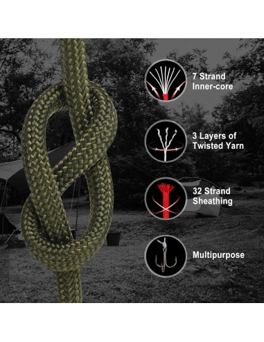 Cuerda Paracord WEREWOLVES 30.48m Verde Militar 4mm Tipo III