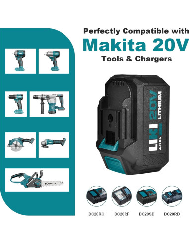 Batería de Reemplazo Litio 18V LIKI 4.0Ah para Makita