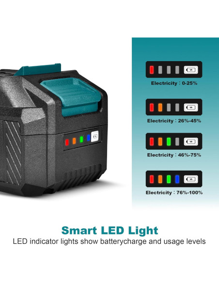 Batería de Reemplazo Litio 18V LIKI 4.0Ah para Makita Batería de Reemplazo Litio 18V LIKI 4.0Ah para Makita