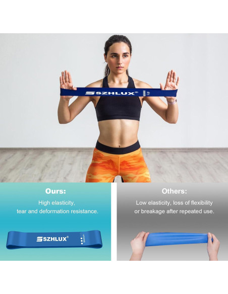 Conjunto de Bandas de Resistencia SZHLUX 5 Niveles Azul Conjunto de Bandas de Resistencia SZHLUX 5 Niveles Azul