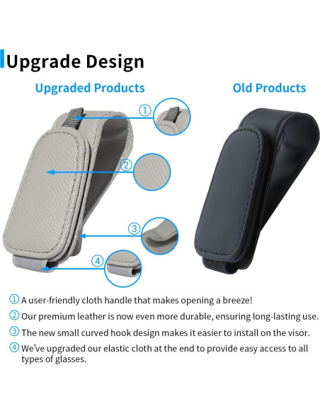 Soporte Magnético para Gafas de Sol Yuoyar 2 Piezas Gris Soporte Magnético para Gafas de Sol Yuoyar 2 Piezas Gris