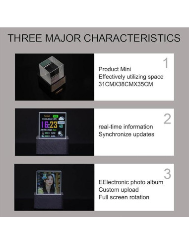 Proyector Holográfico HolaCube MLWSHR 3D con GIFs