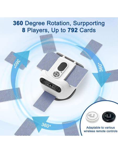 Barajador y Repartidor Automático QUEENLINK 2025 360 Barajador y Repartidor Automático QUEENLINK 2025 360