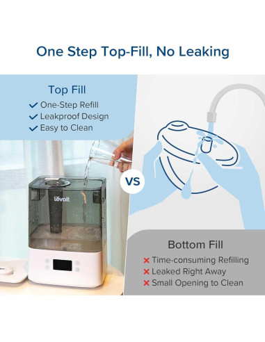 Humidificador Inteligente LEVOIT 6L para Dormitorio Gris