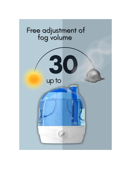 Humidificador Ultrasónico AZEUS 2.8L Silencioso 35m Humidificador Ultrasónico AZEUS 2.8L Silencioso 35m