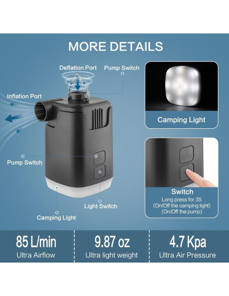 Bomba de Aire Portátil XINBAOHONG H9727 con Luz LED 4000mAh Bomba de Aire Portátil XINBAOHONG H9727 con Luz LED 4000mAh