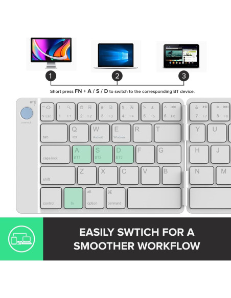 Teclado y Ratón Inalámbricos DeLUX PockCombo Blanco Teclado y Ratón Inalámbricos DeLUX PockCombo Blanco
