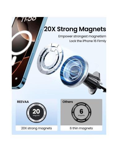 Soporte de Coche MagSafe REEVAA Ajustable 360 para iPhone