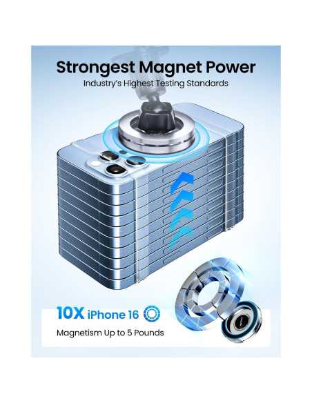 Soporte de Coche MagSafe REEVAA Ajustable 360 para iPhone Soporte de Coche MagSafe REEVAA Ajustable 360 para iPhone
