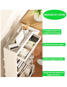 Carrito Organizador Rodante CINPIUK 5 Niveles Blanco 2