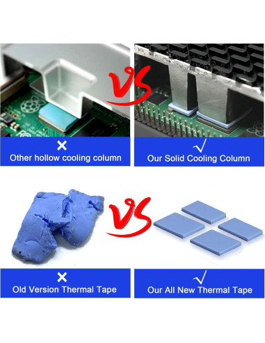 Caja de aluminio iUniker para Raspberry Pi 4 - Enfriador pasivo
