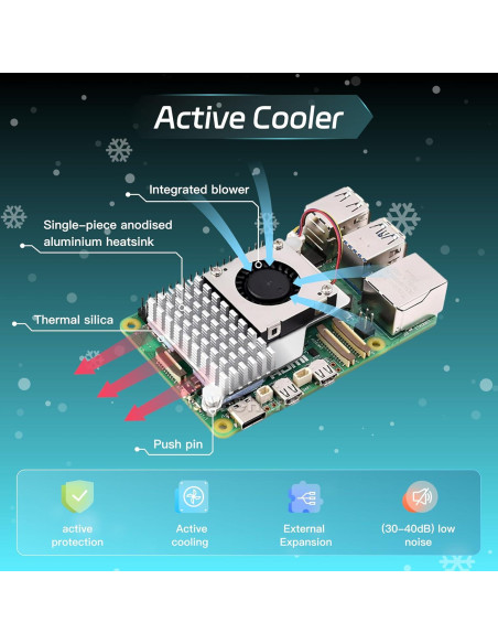 Kit Raspberry Pi 5 iRasptek 16GB RAM + Fuente 27W + Enfriador Kit Raspberry Pi 5 iRasptek 16GB RAM + Fuente 27W + Enfriador