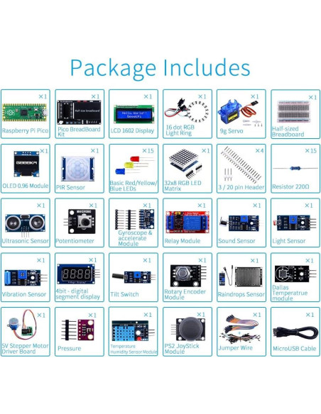 Kit de Programación Micro Python GeeekPi para Raspberry Pi Pico Kit de Programación Micro Python GeeekPi para Raspberry Pi Pico