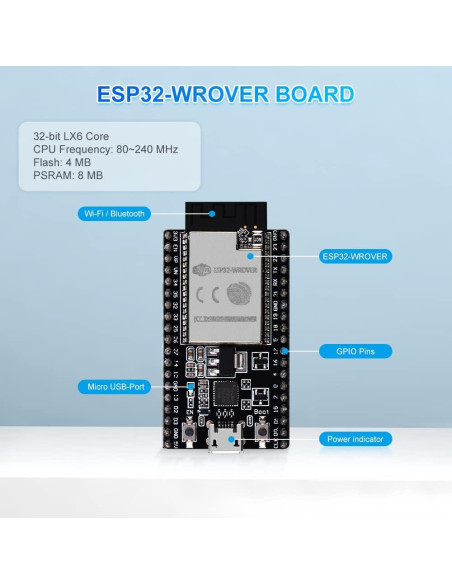 Kit de Inicio GeeekPi con Raspberry Pi Pico W y Sensores Kit de Inicio GeeekPi con Raspberry Pi Pico W y Sensores