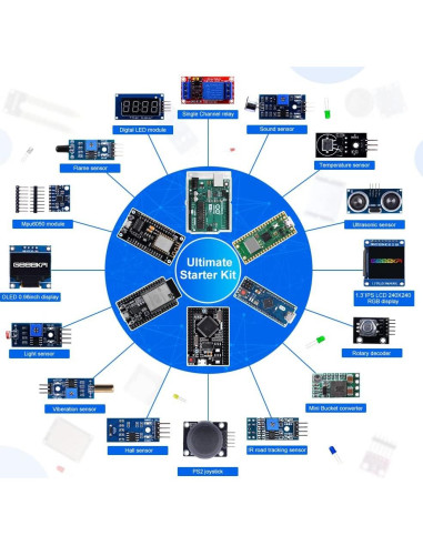 Kit de Inicio GeeekPi con Raspberry Pi Pico W y Sensores