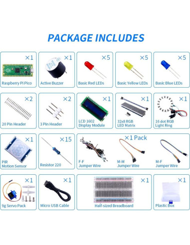 Kit de inicio GeeekPi Raspberry Pi Pico con protoboard y LCD