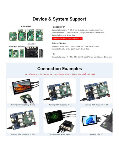 Pantalla Táctil Capacitiva 5" Waveshare 5DP-CAPLCD-B HDMI