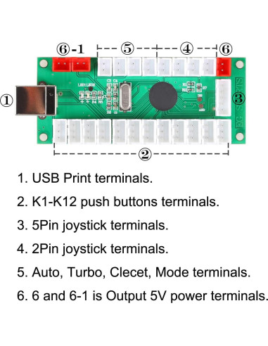 Kit de Cabina de Juegos Arcade EG STARTS con Joystick y LED