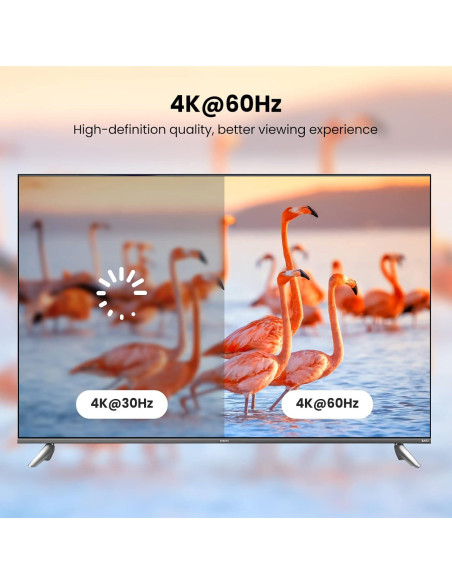 Adaptador UGREEN Micro HDMI a HDMI 0.91m 4K 60Hz Alta Velocidad Adaptador UGREEN Micro HDMI a HDMI 0.91m 4K 60Hz Alta Velocidad