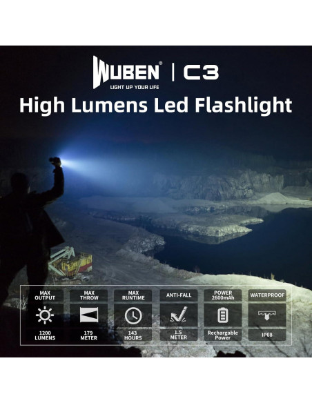 Linterna Recargable WUBEN C3 1200 Lúmenes LED IP68 Camping Linterna Recargable WUBEN C3 1200 Lúmenes LED IP68 Camping