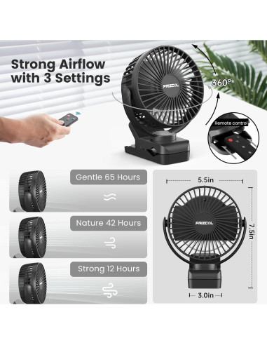Ventilador Portátil Clip FRIZCOL con Batería 12000mAh y LED