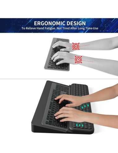 Soporte Ergonómico para Teclado Laokiiy con Reposamuñecas Negro