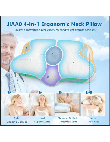 Almohada Ergonómica Jiaao para Dolor de Cuello Ajustable