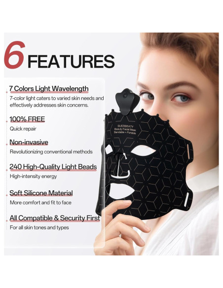 Máscara de Luz Roja SUERBEATY 7 Colores Cuidado Facial Recargable Máscara de Luz Roja SUERBEATY 7 Colores Cuidado Facial Recargable