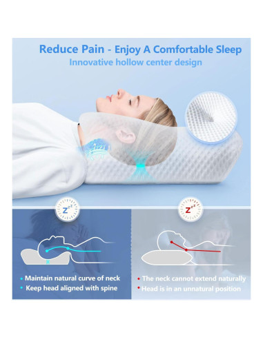 Almohada Ergonómica Jiaao para Dolor de Cuello Ajustable