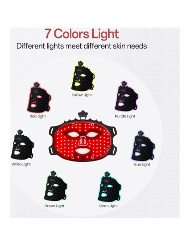 Máscara de Luz Roja SUERBEATY 7 Colores Cuidado Facial Recargable