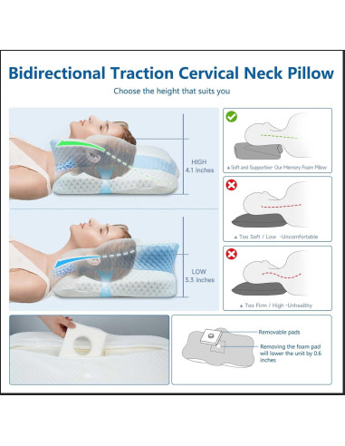 Almohada Ergonómica Jiaao para Dolor de Cuello Ajustable