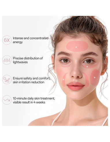 Máscara de Luz Roja SUERBEATY 7 Colores Cuidado Facial Recargable