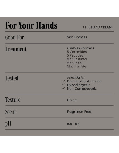 Crema de Manos Nécessaire 65.2 ml - Hidratante Sin Fragancia