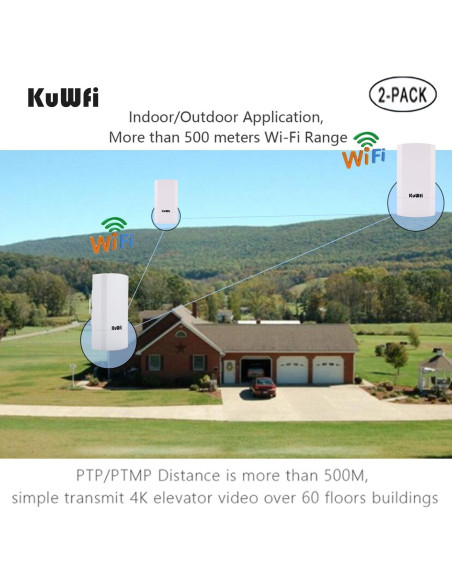 Puente Inalámbrico KuWFi CPE120 300Mbps 1KM Exterior Puente Inalámbrico KuWFi CPE120 300Mbps 1KM Exterior