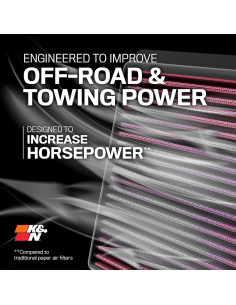 Filtro de aire K&N alto flujo 33-2281 para Toyota 2002-2020 2