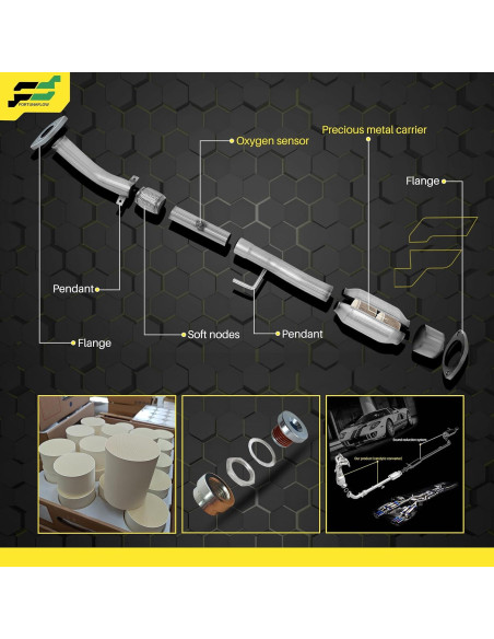 Convertidor Catalítico FortunaFlow Toyota RAV4 2004-2005 2.4L Convertidor Catalítico FortunaFlow Toyota RAV4 2004-2005 2.4L