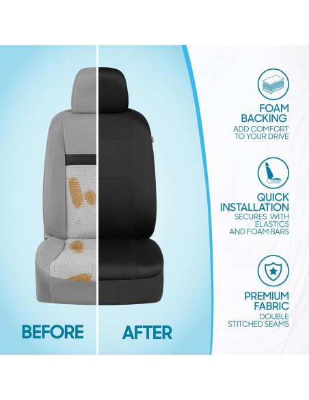 Cubiertas de Asiento de Auto BDK PolyPro Ajuste Universal Negro Cubiertas de Asiento de Auto BDK PolyPro Ajuste Universal Negro