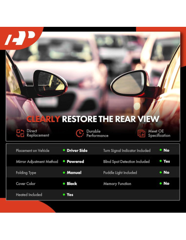 Espejo Retrovisor Eléctrico A-Premium Lado Izquierdo Toyota Prius