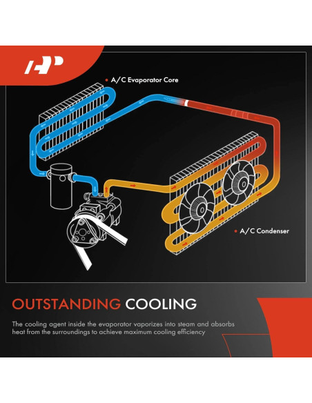 Núcleo de Evaporador A/C A-Premium para Toyota Hilux 2016-2017 Núcleo de Evaporador A/C A-Premium para Toyota Hilux 2016-2017
