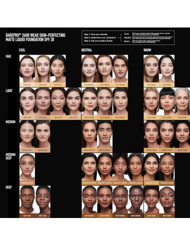 Base líquida mate bareMinerals Barepro 24HR SPF 20 160g