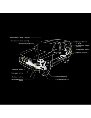 Buje de Poliuretano Siberian para Toyota Hilux 23mm