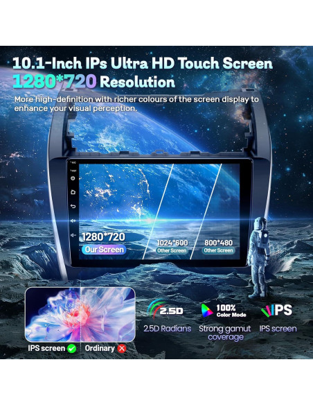 Radio Android 10.1" Gearzbtor para Toyota Camry 2012-2014 Radio Android 10.1" Gearzbtor para Toyota Camry 2012-2014