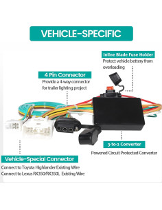 Arnés de Cableado para Remolque MECMO 4 Pines Toyota Highlander 2008-2019 2