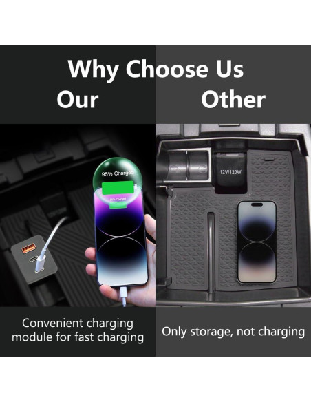Organizador de Consola Central Toyota Corolla 2019-2025 con Carga USB Organizador de Consola Central Toyota Corolla 2019-2025 con Carga USB