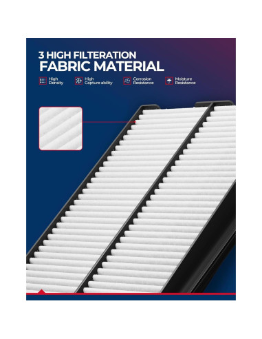 Filtro de Aire KAX CA12086 para Toyota Yaris iA 2016-2020
