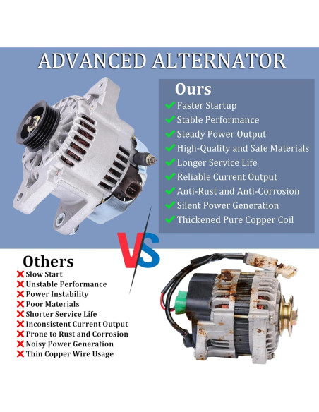 Alternador Reemplazo Loddery Toyota Yaris 1.5L 2006-2009 Alternador Reemplazo Loddery Toyota Yaris 1.5L 2006-2009